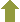 As % of Nitrogen Increases